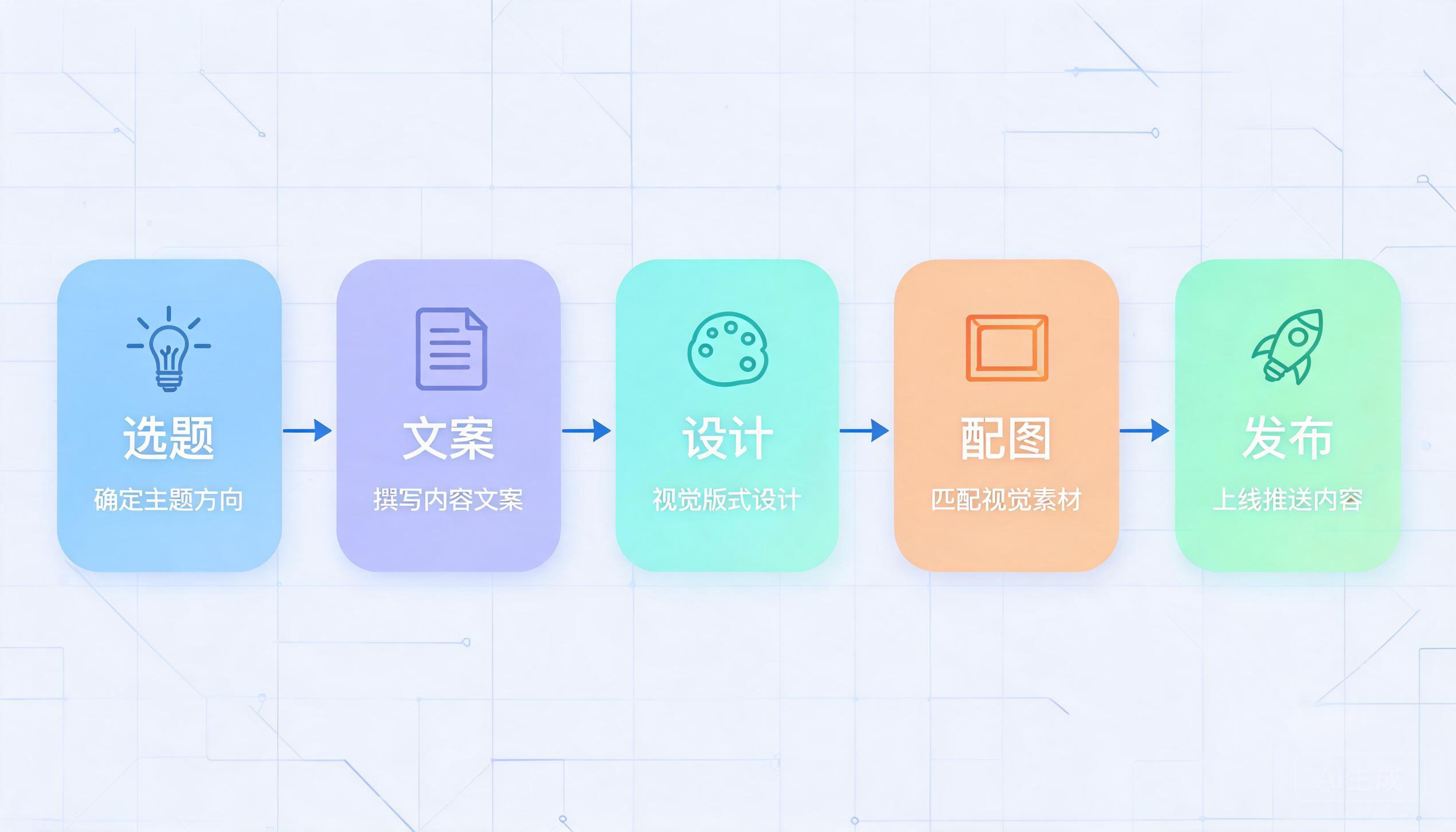 图片来源：AI生成