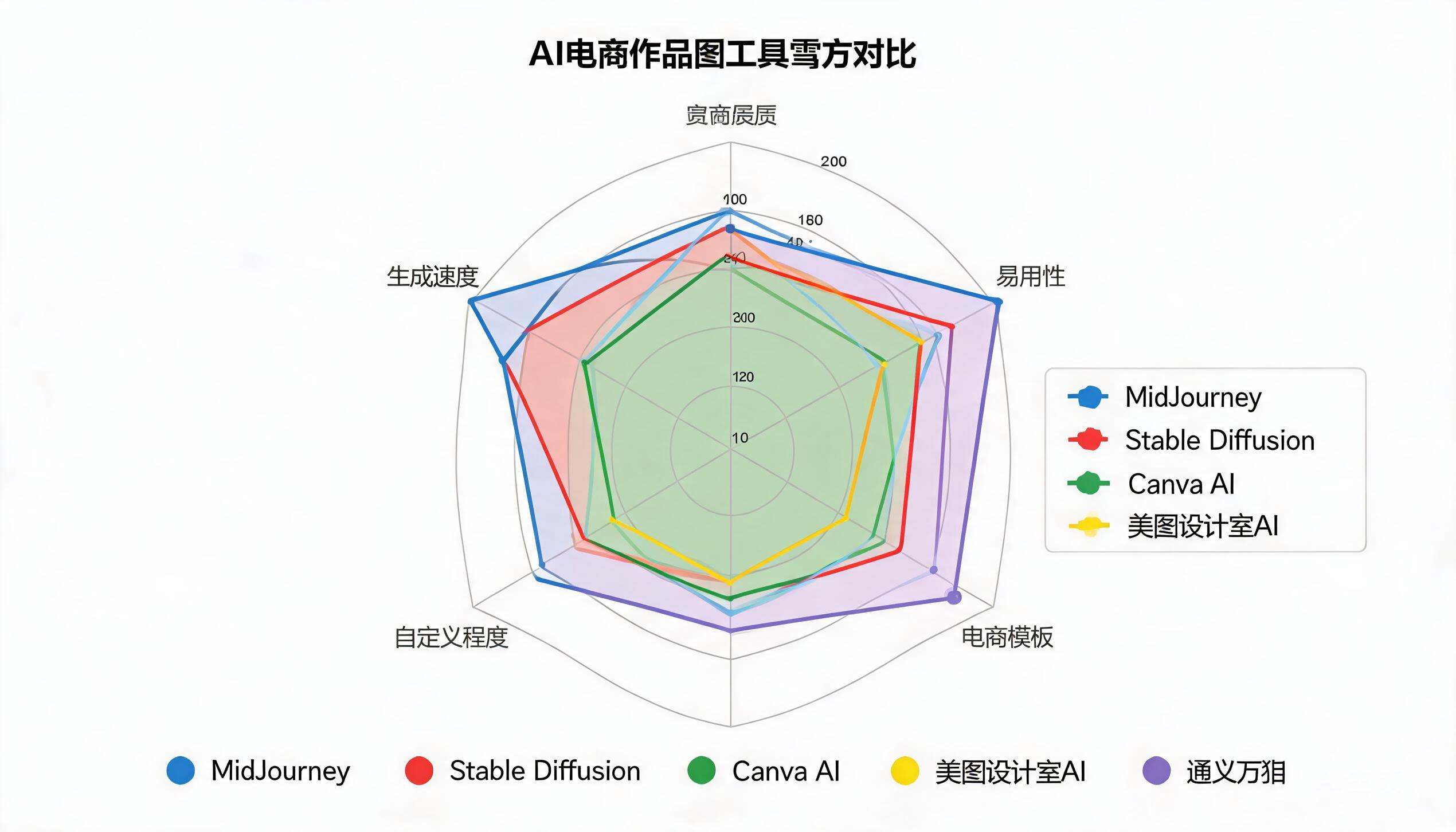 图片来源：AI生成
