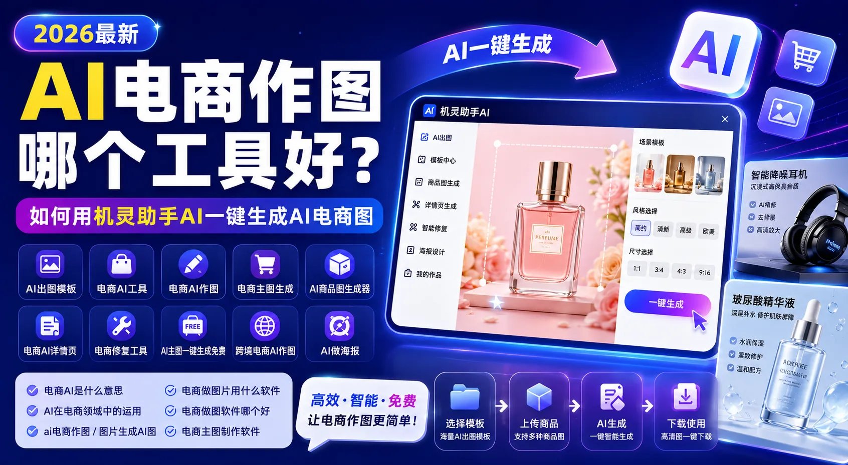 图片来源:电商AI作图工具怎么用?从零学会机灵助手AI出图模板制作
- AIHub智慧代理API