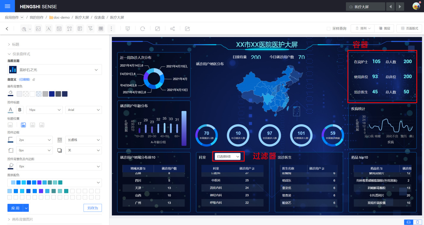 图片来源：仪表盘简述| 衡石分析平台