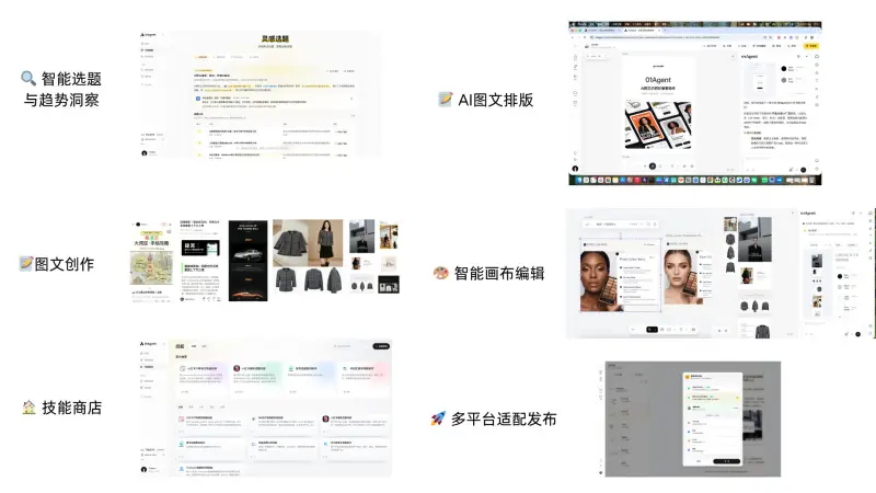01Agent帮本地生活商家生成暑期营销物料案例