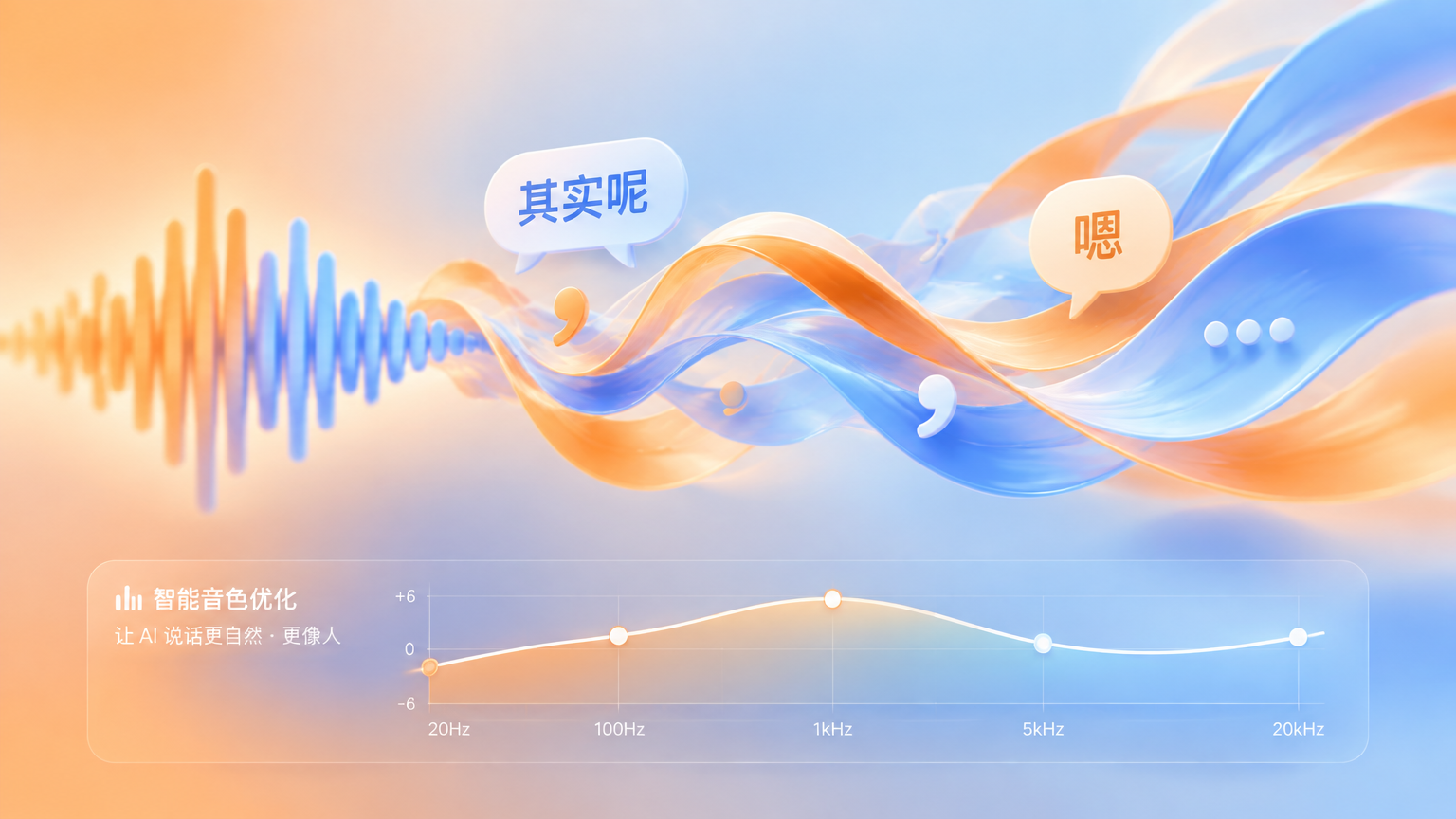 AI语音自然化技巧可视化